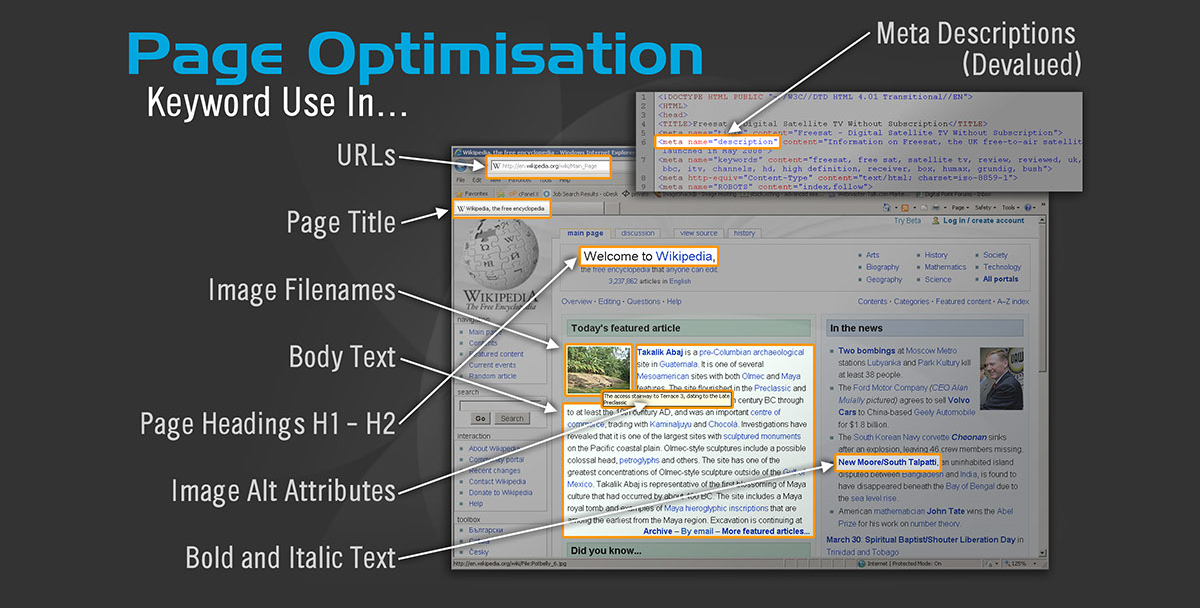 optimisation du référencement des pages Web : répartition des mots-clés